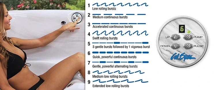 ATS Control for hot tubs in Idaho Falls